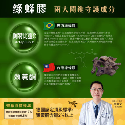 Apoidom亞波盾 頂級巴西綠蜂膠噴霧20ml(含頂級成分阿特比靈C 4mg/ml)