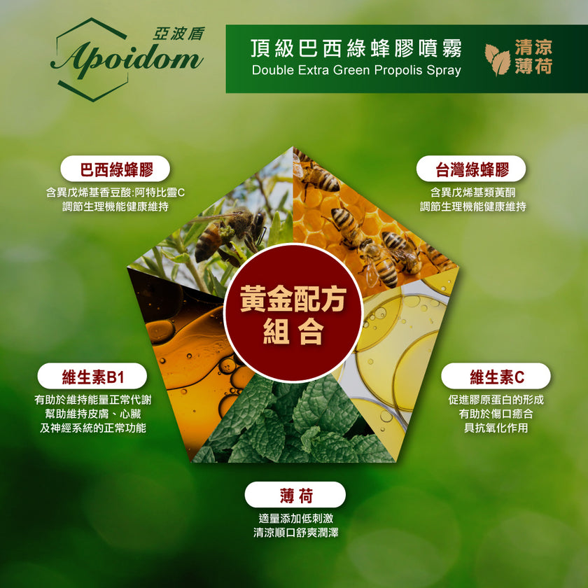 Apoidom亞波盾 頂級巴西綠蜂膠噴霧20ml(含頂級成分阿特比靈C 4mg/ml)
