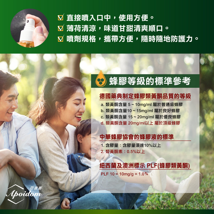 Apoidom亞波盾 頂級巴西綠蜂膠噴霧20ml(含頂級成分阿特比靈C 4mg/ml)