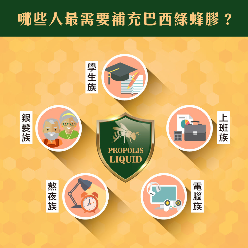 Apoidom亞波盾 頂級巴西綠蜂膠噴霧20ml(含頂級成分阿特比靈C 4mg/ml)
